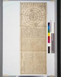 徴古究理堂正本地転新図 / Chōko Kyūridō Shōhon Chiten Shinzu image