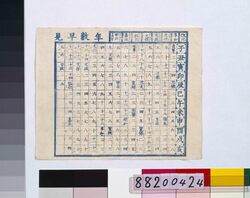 年数早見表 / Quick Guide to the Number of Years image