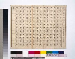 増補新版名代町法記 / Zōhō Shimban Nadai Chōhōki image