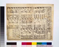 新吉原燈籠番附 / Flyer for Lanterns in Shin-Yoshiwara image