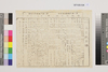 引札 雁皮紙目録/Catalog of Gampishi Washi Papers image