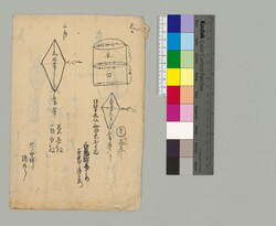 [菓子雛形] / Document of Townspeople image