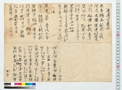 [延寿反魂丹ほか薬調合材料書上] / Document of Townspeople image