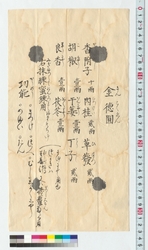 [金徳円調合材料書上] / Document of Townspeople image