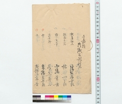 壱番頬内職取調姓名 / First District Investigation into the Names of Those Running Second Job: Full Name (Reference Materials on Takahashi Deishu) image