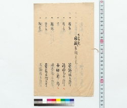 七番頬内職取調名前 / Seventh District Investigation into Second Jobs: Names (Reference Materials on Takahashi Deishu) image