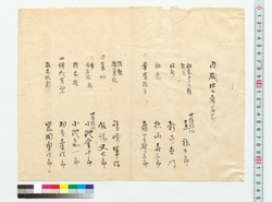 内職仕候者名前 / Names of Those Running Second Jobs (Reference Materials on Takahashi Deishu) image