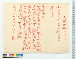 人歳四品 / Jinsai Four Pieces (Reference Materials on Takahashi Deishu) image