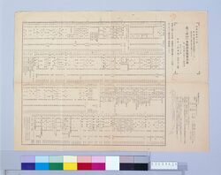 第三回現代創作木版画展覧会目録 / 3rd Contemporary Creative Woodblock Print Exhibition Catalog image