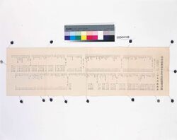 川村清雄画伯全作品展覧会招待状及び目録 / Catalogue of Exhibits and Letter of Invitation to the Exhibition of the Complete Works of Master Painter Kawamura Kiyo’o image