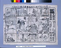 元祖一流曲独楽 西両国広小路於興行 image