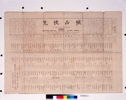 槭品便覧 / List of Equipment image