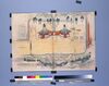 常行堂法華堂勤番絵図（天保十四年日光社参勤番守護絵図の内）/Pictorial Map of Shifts for Jogyodo Hall and Hokkedo Hall (of Pictorial Maps of Shifts and Guards for the 1843 Visitation of Nikko Shrine) image