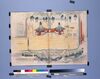 常行堂法華堂勤番絵図(天保十四年日光社参勤番守護絵図の内)/Pictorial Map of Shifts for Jogyodo Hall and Hokkedo Hall (of Pictorial Maps of Shifts and Guards for the 1843 Visitation of Nikko Shrine) image