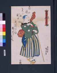 中村芝翫九変化ノ内 座頭 / Nakamura Shikan Kuhenge no uchi (Nakamura Shikan’s Dance of Nine Changes) : Zatou image