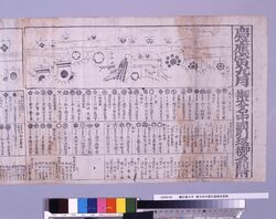 慶応寅九月 御大名中国引返御名前附 / List of Feudal Lords Returning to Chugoku in September, Keio, the Year of Tiger image