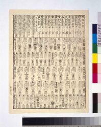 定火消御役 町火消纏一覧 / Jōbikeshi Oyaku, List of Firefighting Group Matoi image