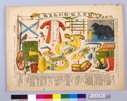 日露交戦戦利品真図 / True Illustration of the Spoils of the Russo-Japanese War image