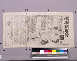 焼場方角附(安政5年11月15日明七ッ時下谷新屋敷武家方より出火) / Diagram of the Origin of the Fire (Fire Started from a Samurai House in Shitaya Shinyashiki around 4AM on November 15, 1858) image