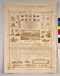 田中製造所・田中販売店広告(時事新報第1800号附録) / Advertisement for Tanaka Seizo-sho (Tanaka Engineering Works) and Tanaka Hambaiten (Tanaka Stores) (Supplement to Jiji Shimpō, No. 1800) image
