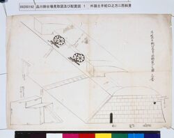 品川御台場見取図及び配置図 / Document of Samurai Class Related to Blue Prints image