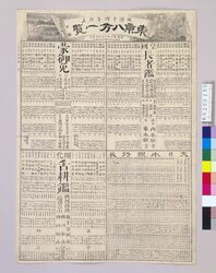 東亰八方一覧 / Rankings in Various Fields in Tokyo image