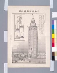 大日本凌雲閣之図 十二階直立二百二十尺 / Ryounkaku Tower in Great Japan, Twelve-Story Tower Upright Building of 220 Shaku About 66.7 Meters image