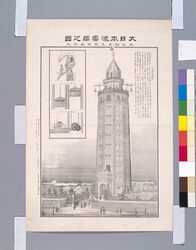 大日本凌雲閣之図 十二階直立二百二十尺 / Ryounkaku Tower in Great Japan, Twelve-Story Tower Upright Building of 220 Shaku About 66.7 Meters image
