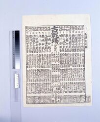 古戦場見立番附 / Mitate Banzuke (Parody Ranking List) of Old Battlefields image