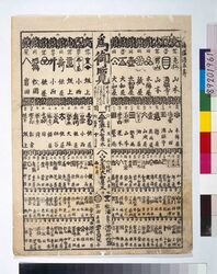 江戸積銘酒名寄 / Names of High Quality Sake Shipped to Edo image