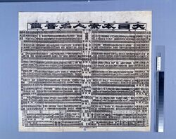 大日本素人名音鑑 / Dainihon Shirōto Meionkan image