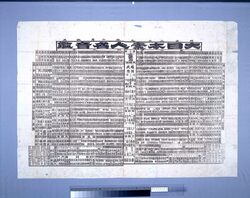 大日本素人名音鑑 / Dainihon Shirōto Meionkan image