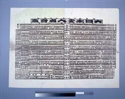 大日本素人名音鑑 / Dainihon Shirōto Meionkan image