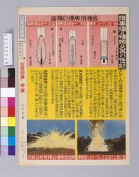 "防空知識"掛図その17「焼夷弾の種類及其の性能」 / "Air Defense Knowledge" Wall Chart, Part 17 "Types of Incendiary Bombs and Their Performance" image