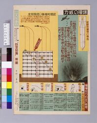 "防空知識"掛図その26「爆弾の威力」 / "Air Defense Knowledge" Wall Chart, Part 26 "The Power of Bombs" image