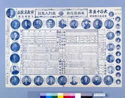 東西浪花節真打人気競 / Tōzai Naniwa-bushi Shin’uchi Popularity Contest image