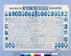 東西浪曲技芸士銘鑑 / Tōzai List of Rōkyoku Artists image
