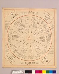 月報プレイガイド 大正15年四月 芝居と演芸 / Monthly Play Guide Magazine, April 1926, Theater and Entertainment image