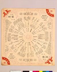 月報プレイガイド 大正15年十月 芝居と演芸 / Monthly Play Guide Magazine, October 1926, Theater and Entertainment image