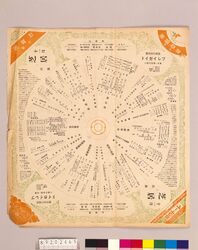 月報プレイガイド 大正15年十一月 芝居と演芸 / Monthly Play Guide Magazine, November 1926, Theater and Entertainment image