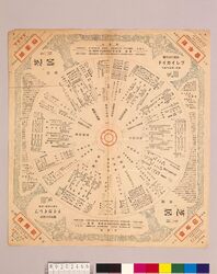 月報プレイガイド 大正15年十二月 芝居と演芸 / Monthly Play Guide Magazine, December 1926, Theater and Entertainment image