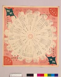 月報プレイガイド 昭和2年正月号 / Monthly Play Guide Magazine, January 1927 image
