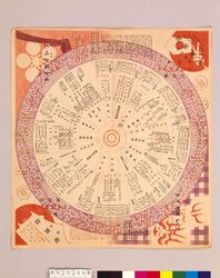 月報プレイガイド 昭和2年二月号 / Monthly Play Guide Magazine, February 1927 image