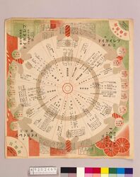 月報プレイガイド 昭和2年三月号 / Monthly Play Guide Magazine, March 1927 image