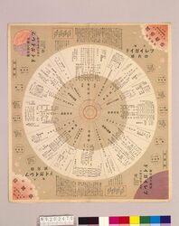 月報プレイガイド 昭和2年四月号 / Monthly Play Guide Magazine, April 1927 image