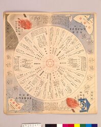 月報プレイガイド 昭和2年五月号 / Monthly Play Guide Magazine, May 1927 image
