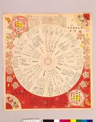 月報プレイガイド 昭和2年六月号 / Monthly Play Guide Magazine, June 1927 image