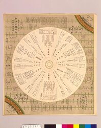 月報プレイガイド 昭和2年七月号 / Monthly Play Guide Magazine, July 1927 image
