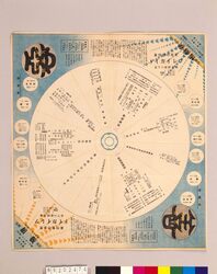月報プレイガイド 昭和2年八月号 / Monthly Play Guide Magazine, August 1927 image