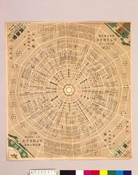 月報プレイガイド 昭和2年十月号 / Monthly Play Guide Magazine, October 1927 image